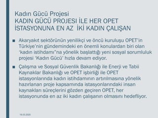 Kadın Gücü Projesi
KADIN GÜCÜ PROJESI İLE HER OPET
İSTASYONUNA EN AZ İKİ KADIN ÇALIŞAN
■ Akaryakıt sektörünün yenilikçi ve öncü kuruluşu OPET’in
Türkiye’nin gündemindeki en önemli konulardan biri olan
‘kadın istihdamı”na yönelik başlattığı yeni sosyal sorumluluk
projesi ‘Kadın Gücü’ hızla devam ediyor.
■ Çalışma ve Sosyal Güvenlik Bakanlığı ile Enerji ve Tabii
Kaynaklar Bakanlığı ve OPET işbirliği ile OPET
istasyonlarında kadın istihdamının artırılmasına yönelik
hazırlanan proje kapsamında istasyonlarındaki insan
kaynakları süreçlerini gözden geçiren OPET, her
istasyonunda en az iki kadın çalışanın olmasını hedefliyor.
18.03.2020
 