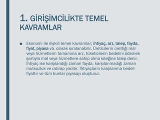 1. GİRİŞİMCİLİKTE TEMEL
KAVRAMLAR
■ Ekonomi ile ilişkili temel kavramlar; ihtiyaç, arz, talep, fayda,
fiyat, piyasa vb. olarak sıralanabilir. Üreticilerin ürettiği mal
veya hizmetlerin tamamına arz, tüketicilerin bedelini ödemek
şartıyla mal veya hizmetlere sahip olma isteğine talep denir.
İhtiyaç ise karşılandığı zaman fayda, karşılanmadığı zaman
mutsuzluk ve ızdırap yaratır. İhtiyaçların karşılanma bedeli
fiyattır ve tüm bunlar piyasayı oluşturur.
 