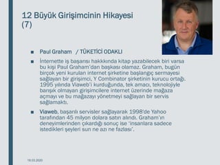 12 Büyük Girişimcinin Hikayesi
(7)
■ Paul Graham / TÜKETİCİ ODAKLI
■ İnternette iş başarısı hakkkında kitap yazabilecek biri varsa
bu kişi Paul Graham’dan başkası olamaz. Graham, bugün
birçok yeni kurulan internet şirketine başlangıç sermayesi
sağlayan bir girişimci, Y Combinator şirketinin kurucu ortağı.
1995 yılında Viaweb’i kurduğunda, tek amacı, teknolojiyle
barışık olmayan girişimcilere internet üzerinde mağaza
açmayı ve bu mağazayı yönetmeyi sağlayan bir servis
sağlamaktı.
■ Viaweb, başarılı servisler sağlayarak 1998′de Yahoo
tarafından 45 milyon dolara satın alındı. Graham’ın
deneyimlerinden çıkardığı sonuç ise ‘insanlara sadece
istedikleri şeyleri sun ne azı ne fazlası’.
18.03.2020
 