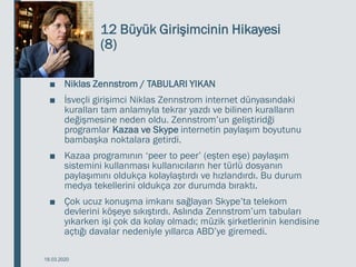 12 Büyük Girişimcinin Hikayesi
(8)
■ Niklas Zennstrom / TABULARI YIKAN
■ İsveçli girişimci Niklas Zennstrom internet dünyasındaki
kuralları tam anlamıyla tekrar yazdı ve bilinen kuralların
değişmesine neden oldu. Zennstrom’un geliştiridği
programlar Kazaa ve Skype internetin paylaşım boyutunu
bambaşka noktalara getirdi.
■ Kazaa programının ‘peer to peer’ (eşten eşe) paylaşım
sistemini kullanması kullanıcıların her türlü dosyanın
paylaşımını oldukça kolaylaştırdı ve hızlandırdı. Bu durum
medya tekellerini oldukça zor durumda bıraktı.
■ Çok ucuz konuşma imkanı sağlayan Skype’ta telekom
devlerini köşeye sıkıştırdı. Aslında Zennstrom’um tabuları
yıkarken işi çok da kolay olmadı; müzik şirketlerinin kendisine
açtığı davalar nedeniyle yıllarca ABD’ye giremedi.
18.03.2020
 