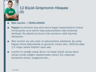 12 Büyük Girişimcinin Hikayesi
(9)
■ Max Levchin / ODAKLANMAK
■ Paypal kurulduktan kısa süre sonra başarı basamaklarını hızlıca
tırmanıyordu ama sitenin başı yolsuzluklarla ciddi anlamda
dertteydi. İlk yıllarda bu durum kâr oranlarını ciddi biçimde
etkiliyordu.
■ Max Levchin zor yolu seçti ve yolsuzluklara odaklandı. Şu anda
Paypal online ödemelerde en güvenilir marka oldu. 2002′de eBay
1.5 milyar dolara PayPal’i satın aldı.
■ Levchin’in verdiği mesaj: Sorun ne kadar büyük olursa olsun
zaman içinde odağını kaybetmeden çözüm için çalışmak,
konsantre olmak, vazgeçmemek…
18.03.2020
 