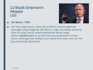 12 Büyük Girişimcinin
Hikayesi
(10)
■ Jeff Bezos / HIRS
■ Her türlü video oyunu, kitap, CD ve DVD’yi internet sitesinde
satacağını düşündüğünde Jeff Bezos’u çoğu kişi ciddiye almamış.
Ama hırs küpü olarak adlandırılacbilecek Bezos mega
dükkan amazon.com’un şu anki konumuna gelmesini hırsına
borçlu. Kâra geçmesi oldukça uzun sürse de amazon.com için her
şey yolunda gibi gözüküyor.
18.03.2020
 