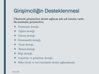 Girişimciliğin Desteklenmesi
Ülkemizde girişimcilere destek sağlayan pek çok kuruluş vardır.
Bu kuruluşlar girişimcilere;
 Finansman desteği,
 Eğitim desteği,
 Yatırım desteği,
 Danışmanlık desteği,
 Pazar desteği,
 İhracat desteği,
 Bilgi desteği,
 Araştırma ve geliştirme desteği,
 Mikro kredi ve özel konularda destek sağlamaktadır.
18.03.2020
 