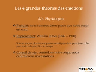 Les 4 grandes théories des émotions
2/4. Physiologiste
v Postulat: nous sommes émus parce que notre corps
est ému.
v Représentant: William James (1842 – 1910)
Si je ne perçois plus les marqueurs somatiques de la peur, je n’ai plus
peur mais cela peut être un danger
v Conseil de vie : contrôlons notre corps, nous
contrôlerons nos émotions
 