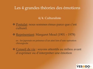 Les 4 grandes théories des émotions
4/4. Culturaliste
v Postulat: nous sommes émus parce que c’est
culturel.
v Représentant: Margaret Mead (1901 – 1978)
ex : les japonais en présence d’un aîné lors d’une opération
chirurgicale
v Conseil de vie : soyons attentifs au milieu avant
d’exprimer ou d’interpréter une émotion
 