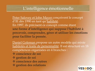 L’intelligence émotionnelle
Peter Salovey et John Mayer conçoivent le concept
d’IE dès 1990 en tant qu’habileté.
En 1997, ils précisent ce concept comme étant
une forme d’intelligence qui suppose l’habileté à
percevoir, comprendre, gérer et utiliser les émotions
pour faciliter la pensée.
Daniel Goleman propose un autre modèle qui mixte
habiletés et traits de personnalité. Il est structuré en 18
compétences organisées en 4 branches :
v conscience de soi 
v gestion de soi 
v conscience des autres 
v gestion des relations
 