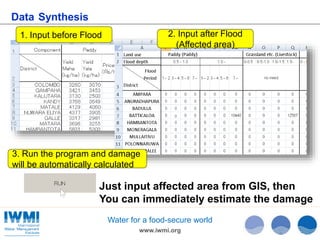 1. Input before Flood 
Just input affected area from GIS, then 
You can immediately estimate the damage 
Water for a food-secure world 
www.iwmi.org 
Data Synthesis 
2. Input after Flood 
(Affected area) 
3. Run the program and damage 
will be automatically calculated 
 