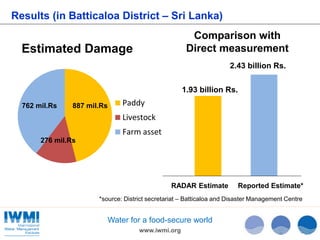 Results (in Batticaloa District – Sri Lanka) 
Estimated Damage 
Paddy 
Livestock 
Farm asset 
Comparison with 
Direct measurement 
Water for a food-secure world 
www.iwmi.org 
887 mil.Rs 
762 mil.Rs 
276 mil.Rs 
2.43 billion Rs. 
1.93 billion Rs. 
RADAR Estimate Reported Estimate* 
*source: District secretariat – Batticaloa and Disaster Management Centre 
 