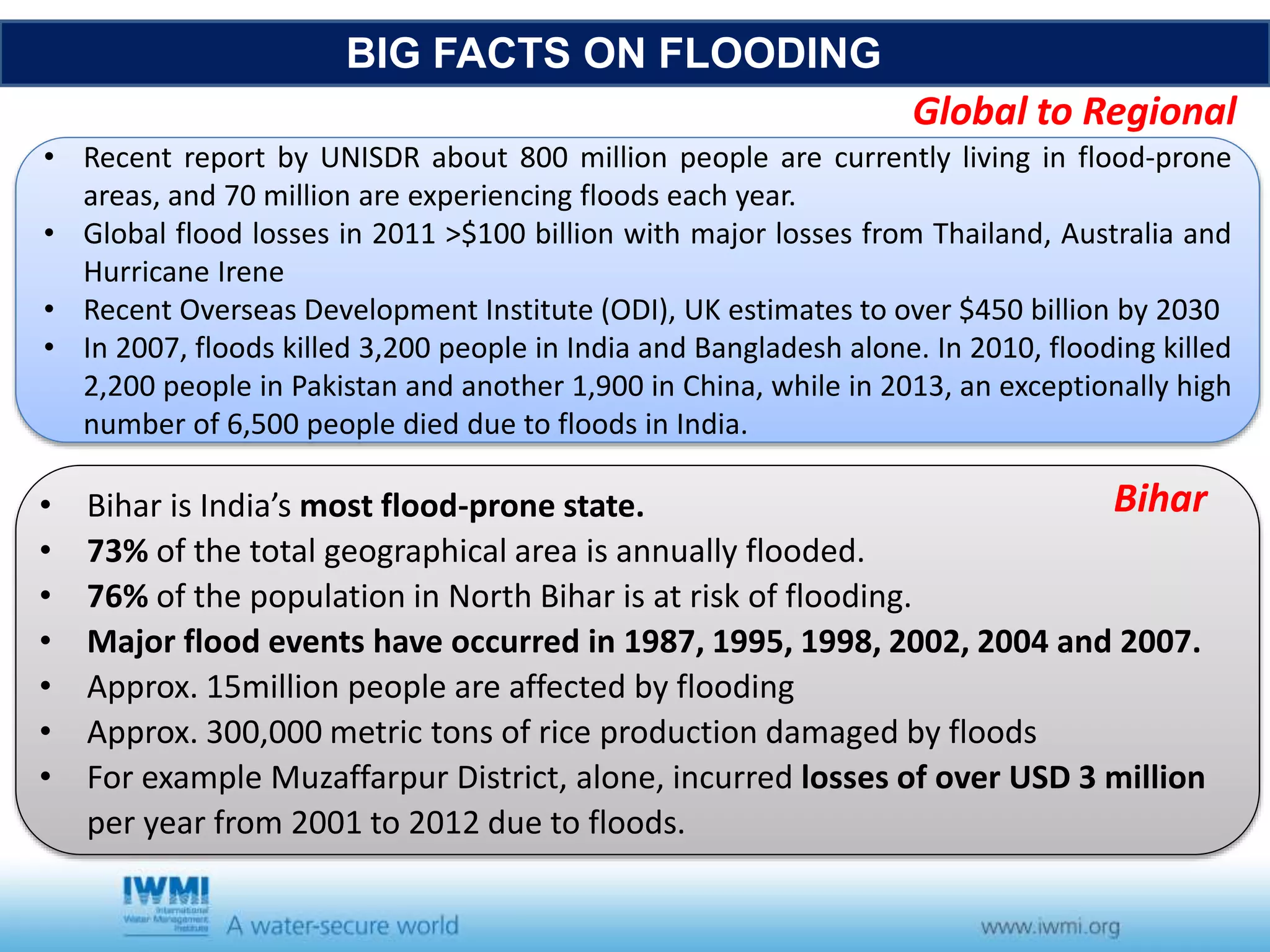 BIG FACTS ON FLOODING
• Bihar is India’s most flood-prone state.
• 73% of the total geographical area is annually flooded.
• 76% of the population in North Bihar is at risk of flooding.
• Major flood events have occurred in 1987, 1995, 1998, 2002, 2004 and 2007.
• Approx. 15million people are affected by flooding
• Approx. 300,000 metric tons of rice production damaged by floods
• For example Muzaffarpur District, alone, incurred losses of over USD 3 million
per year from 2001 to 2012 due to floods.
• Recent report by UNISDR about 800 million people are currently living in flood-prone
areas, and 70 million are experiencing floods each year.
• Global flood losses in 2011 >$100 billion with major losses from Thailand, Australia and
Hurricane Irene
• Recent Overseas Development Institute (ODI), UK estimates to over $450 billion by 2030
• In 2007, floods killed 3,200 people in India and Bangladesh alone. In 2010, flooding killed
2,200 people in Pakistan and another 1,900 in China, while in 2013, an exceptionally high
number of 6,500 people died due to floods in India.
Bihar
Global to Regional
 