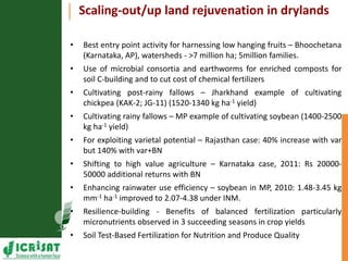  Asia Regional Program Planning Meeting- Climate Change Impacts in Asia,Presentation by Dr Girish Chander: increasing-land-degradation