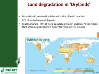  Asia Regional Program Planning Meeting- Climate Change Impacts in Asia,Presentation by Dr Girish Chander: increasing-land-degradation