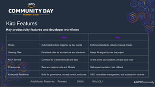 Girish Bhatia - Kiro IDE: Ideas to Production with Vibe Coding, Specs ...
