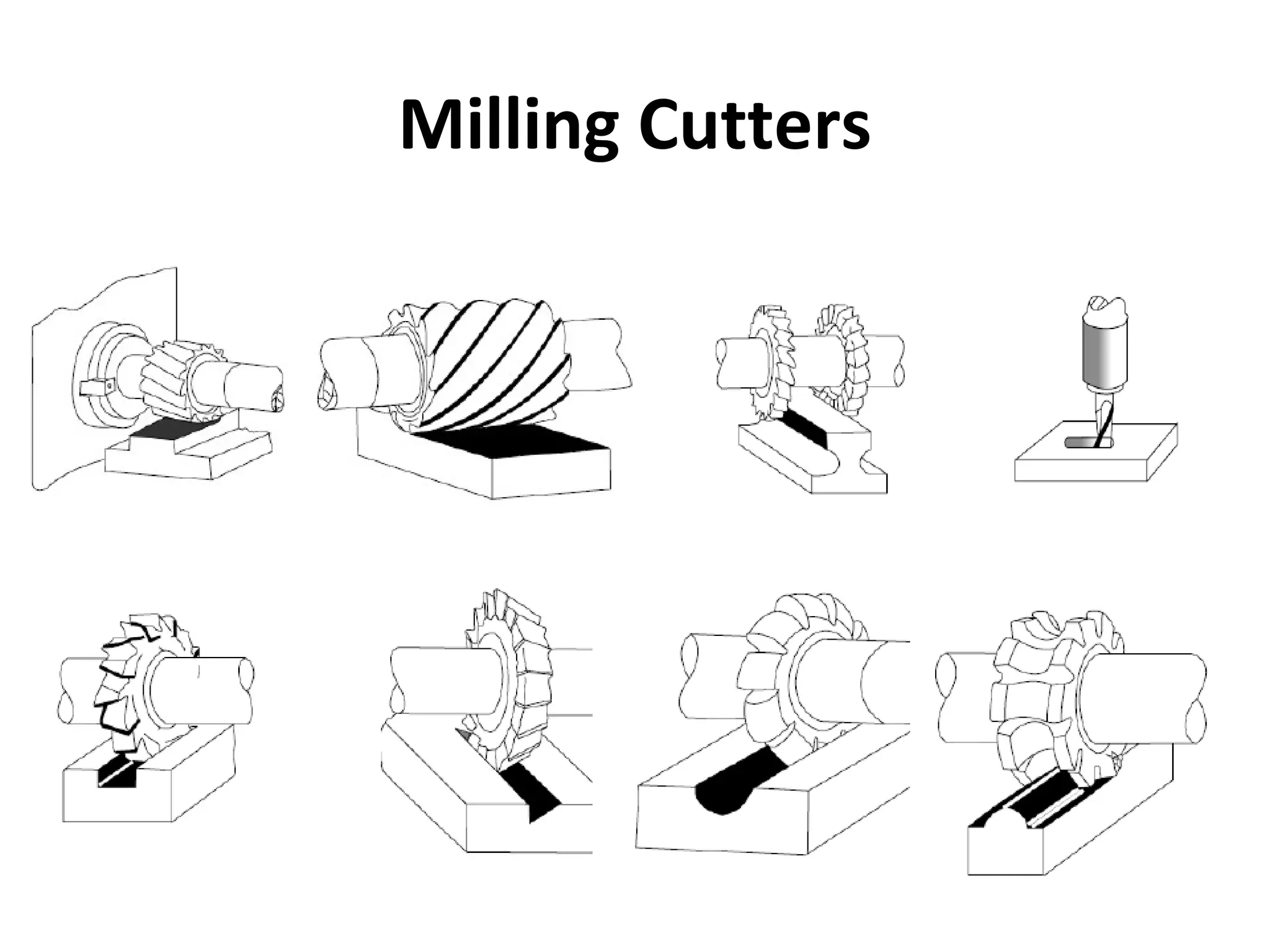 Geometry of Milling cutter's and Twist drills PPT