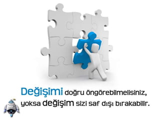 Girisimcilikdeyince