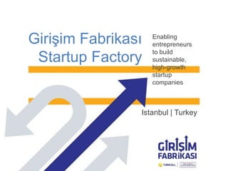 Girişim Fabrikası   Enabling
                    entrepreneurs
                    to build
 Startup Factory    sustainable,
                    high-growth
                    startup
                    companies



                Istanbul | Turkey
 