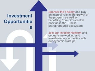 Sponsor the Factory and play
               an integral role in the growth of
 Investment    the program as well as
      ...