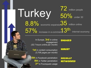 72   million people

Turkey                            50%        under 30


 8.8%       economic expansion    35   millio...