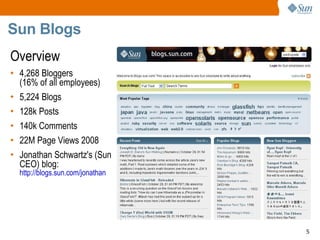 Girl Geek Dinner Presentation