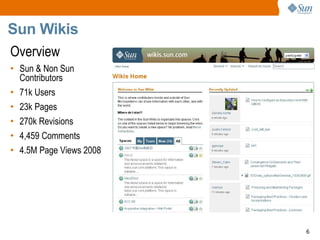 Girl Geek Dinner Presentation