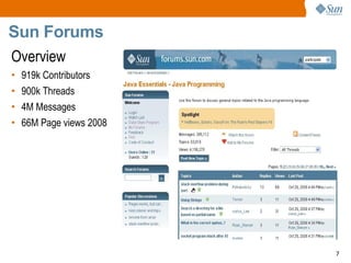 Girl Geek Dinner Presentation