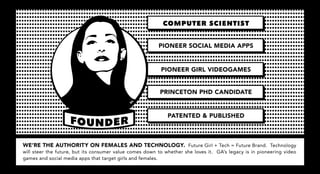 COMPUTER SCIENTIST


                                                         PIONEER SOCIAL MEDIA APPS


                                                          PIONEER GIRL VIDEOGAMES


                                                          PRINCETON PHD CANDIDATE


                                                             PATENTED & PUBLISHED



WE’RE THE AUTHORITY ON FEMALES AND TECHNOLOGY. Future Girl + Tech = Future Brand. Technology
will steer the future, but its consumer value comes down to whether she loves it. GA’s legacy is in pioneering video
games and social media apps that target girls and females.
 