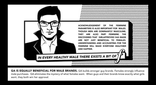 ACKNOWLEDGEMENT      OF   THE  FEMININE
                                                         PARAMETERS IS ALSO IMPORTANT FOR MALES.
                                                         THOUGH MEN ARE DOMINANTLY MASCULINE,
                                                         THEY ARE ALSO PART FEMININE. THE
                                                         DISCOVERIES THAT GIRLAPPROVED HAS MADE
                                                         ARE NOT JUST BENEFICIAL TO FEMALES.
                                                         UNDERSTANDING AND ACCOUNTING FOR THE
                                                         FEMININE WILL MAKE EVERYONE HEALTHIER
                                                         AND HAPPIER.



                      IN EVERY HEALTHY MALE THERE EXISTS A BIT OF


GA IS EQUALLY BENEFICIAL FOR MALE BRANDS. GA builds stronger guy brands. Females strongly inﬂuence
male purchases. GA eliminates the mystery of what females want. When guys and their brands know exactly what girls
want, they both win her approval.
 