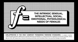 THE INTRINSIC SENSUAL,
                                               INTELLECTUAL, SOCIAL,
                                            EMOTIONAL, PHYSIOLOGICAL
                                                 NEEDS OF FEMALES




GIRLAPPROVED IS THE ONLY COMPANY PIONEERING FEMININE STANDARDS. In today’s market,
understanding gender differences and the feminine sensibility is a requirement for explosive ecnonomic growth. Every
day our GA Lab researches inherent female proclivities and translates them into practical design standards.
 