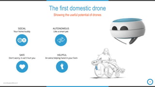 www.bluejayeindhoven.nl
The first domestic drone
Showing the useful potential of drones
02
 