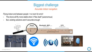 www.bluejayeindhoven.nl
Biggest challenge
04
Accurate indoor navigation
Flying indoor and between people = no room for error!
- The drone will fly more stable when it ‘flies itself’ (autonomous)
- But, existing solutions aren’t accurate enough
 