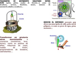 Transmitir     un     movimiento   giratorio    entre
ejes




                                               Reducir el esfuerzo




Transformar      en   giratorio
otros      movimientos         o
viceversa   (excéntrica,   leva,
torno); como en piedras de
afilar, máquinas     de   coser,
ruedas          de       timón,
programadores de lavadora,
cabrestantes...
 