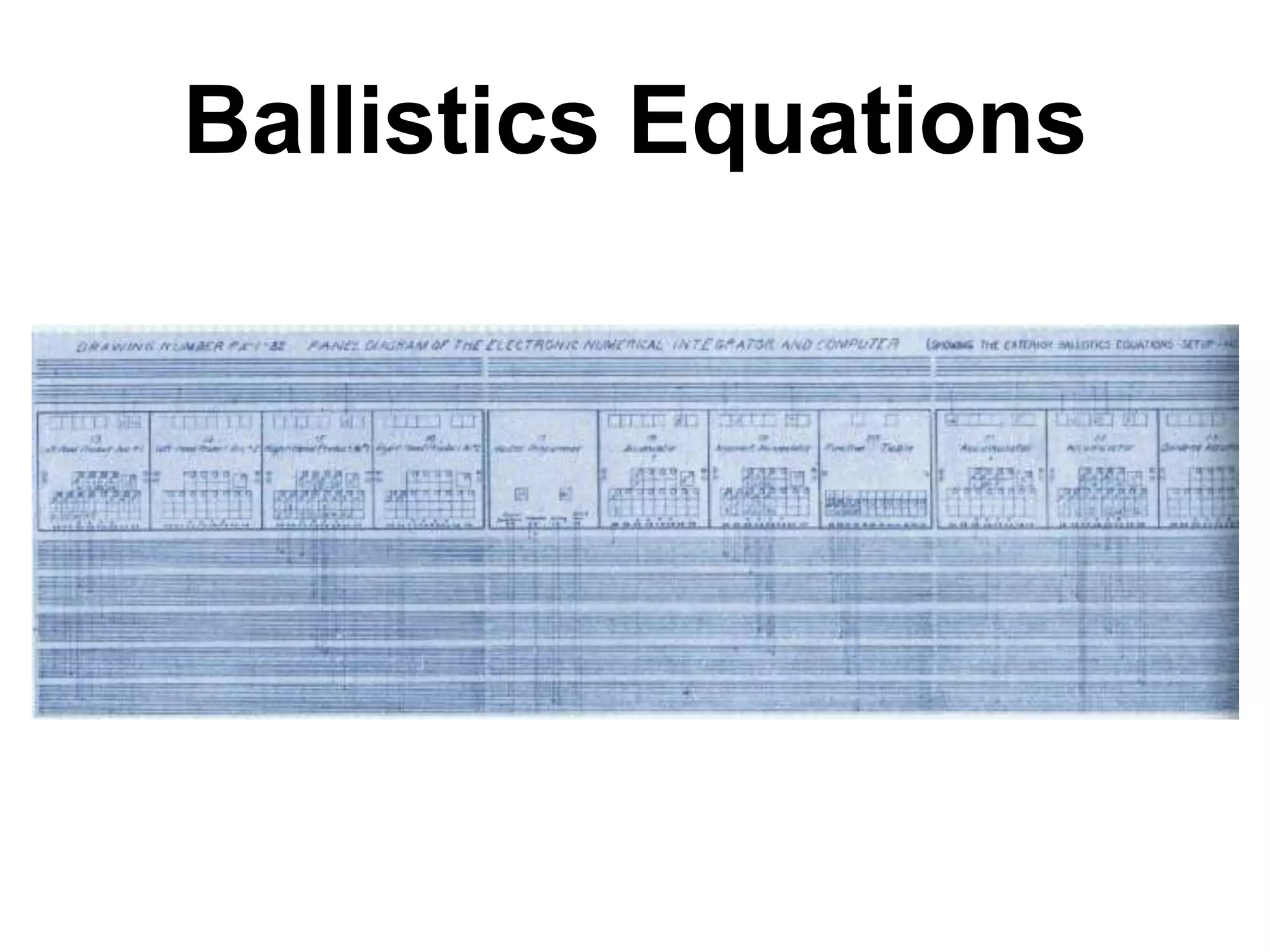 Ballistics Equations
 
