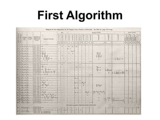 First Algorithm
 