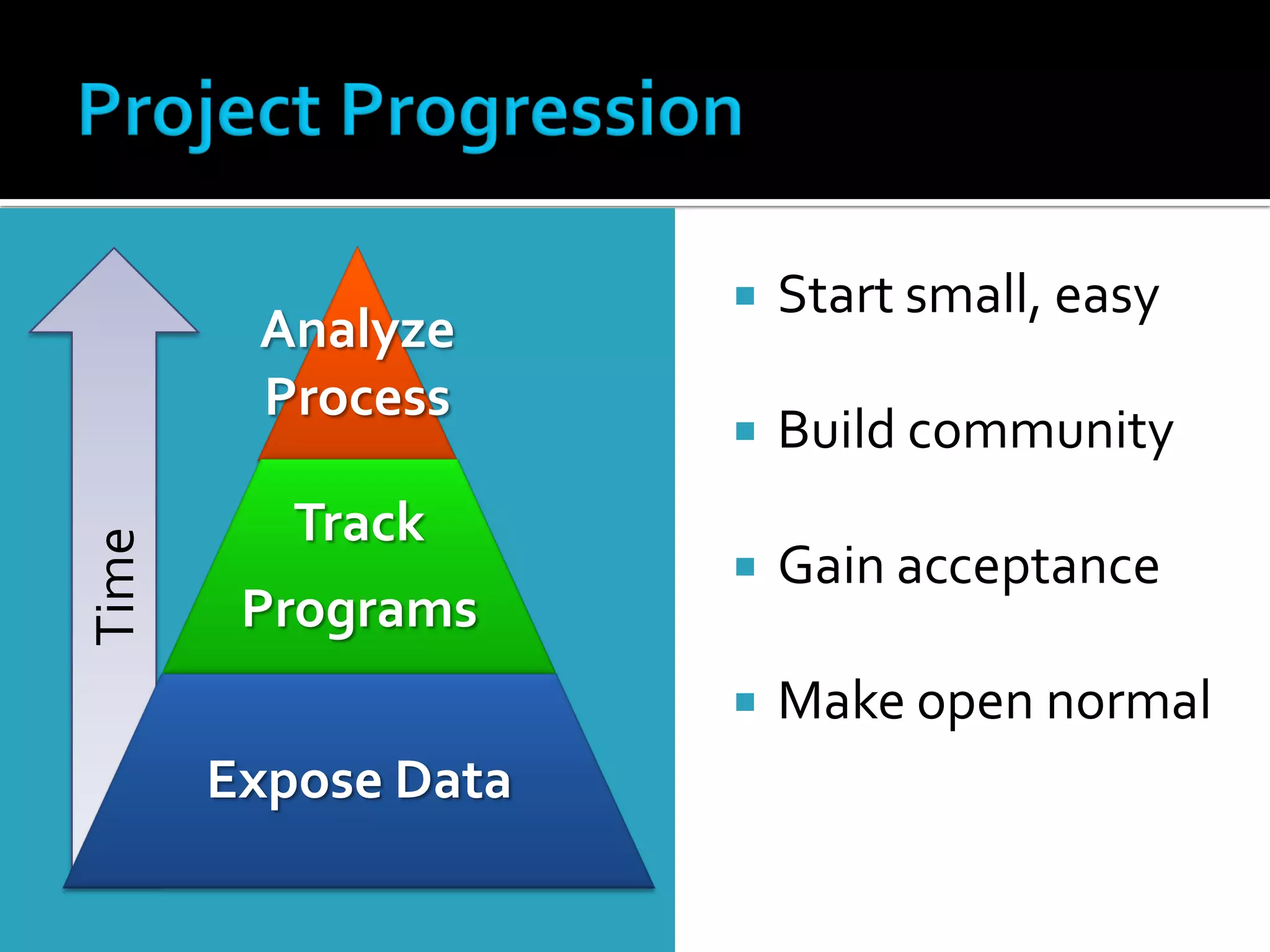 Talk to Girl Geek Montreal