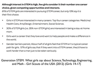 Generation STEM: What girls say about Science,Technology, Engineering,
and Math - Girl Scouts of the USA (2012) (Girls 14-17)
 