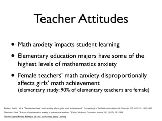 Teacher Attitudes
• Math anxiety impacts student learning
• Elementary education majors have some of the
highest levels of mathematics anxiety
• Female teachers’ math anxiety disproportionally
affects girls’ math achievement  
(elementary study; 90% of elementary teachers are female)
Beilock, Sian L., et al. "Female teachers’ math anxiety affects girls’ math achievement." Proceedings of the National Academy of Sciences 107.5 (2010): 1860-1863.
Gresham, Gina. "A study of mathematics anxiety in pre-service teachers." Early Childhood Education Journal 35.2 (2007): 181-188.
Teachers’ Spatial Anxiety Relates to 1st- and 2nd-Graders’ Spatial Learning
 