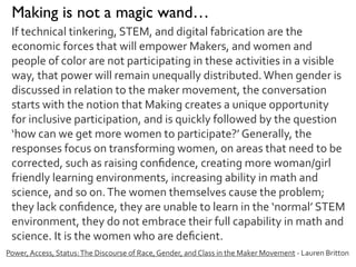 If	
  technical	
  tinkering,	
  STEM,	
  and	
  digital	
  fabrication	
  are	
  the	
  
economic	
  forces	
  that	
  will	
  empower	
  Makers,	
  and	
  women	
  and	
  
people	
  of	
  color	
  are	
  not	
  participating	
  in	
  these	
  activities	
  in	
  a	
  visible	
  
way,	
  that	
  power	
  will	
  remain	
  unequally	
  distributed.	
  When	
  gender	
  is	
  
discussed	
  in	
  relation	
  to	
  the	
  maker	
  movement,	
  the	
  conversation	
  
starts	
  with	
  the	
  notion	
  that	
  Making	
  creates	
  a	
  unique	
  opportunity	
  
for	
  inclusive	
  participation,	
  and	
  is	
  quickly	
  followed	
  by	
  the	
  question	
  
‘how	
  can	
  we	
  get	
  more	
  women	
  to	
  participate?’	
  Generally,	
  the	
  
responses	
  focus	
  on	
  transforming	
  women,	
  on	
  areas	
  that	
  need	
  to	
  be	
  
corrected,	
  such	
  as	
  raising	
  conﬁdence,	
  creating	
  more	
  woman/girl	
  
friendly	
  learning	
  environments,	
  increasing	
  ability	
  in	
  math	
  and	
  
science,	
  and	
  so	
  on.	
  The	
  women	
  themselves	
  cause	
  the	
  problem;	
  
they	
  lack	
  conﬁdence,	
  they	
  are	
  unable	
  to	
  learn	
  in	
  the	
  ‘normal’	
  STEM	
  
environment,	
  they	
  do	
  not	
  embrace	
  their	
  full	
  capability	
  in	
  math	
  and	
  
science.	
  It	
  is	
  the	
  women	
  who	
  are	
  deﬁcient.
Power,	
  Access,	
  Status:	
  The	
  Discourse	
  of	
  Race,	
  Gender,	
  and	
  Class	
  in	
  the	
  Maker	
  Movement	
  -­‐	
  Lauren	
  Britton	
  
Making is not a magic wand…
 