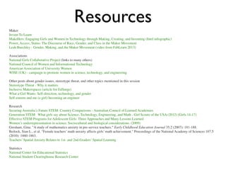 Resources
Maker
Invent To Learn
MakeHers: Engaging Girls and Women in Technology through Making, Creating, and Inventing (Intel infographic)
Power, Access, Status: The Discourse of Race, Gender, and Class in the Maker Movement
Leah Buechley - Gender, Making, and the Maker Movement (video from FabLearn 2013)
Associations
National Girls Collaborative Project (links to many others)
National Council of Women and Informational Technology
American Association of University Women
WISE (UK) - campaign to promote women in science, technology, and engineering
Other posts about gender issues, stereotype threat, and other topics mentioned in this session
Stereotype Threat - Why it matters
Inclusive Makerspaces (article for EdSurge)
What a Girl Wants: Self-direction, technology, and gender
Self-esteem and me (a girl) becoming an engineer
Research
Securing Australia’s Future STEM: Country Comparisons - Australian Council of Learned Academies
Generation STEM:  What girls say about Science, Technology, Engineering, and Math - Girl Scouts of the USA (2012) (Girls 14-17)
Effective STEM Programs for Adolescent Girls: Three Approaches and Many Lessons Learned
Women’s underrepresentation in science: Sociocultural and biological considerations. (2009)
Gresham, Gina. "A study of mathematics anxiety in pre-service teachers." Early Childhood Education Journal 35.2 (2007): 181-188.
Beilock, Sian L., et al. "Female teachers’ math anxiety affects girls’ math achievement." Proceedings of the National Academy of Sciences 107.5
(2010): 1860-1863.
Teachers’ Spatial Anxiety Relates to 1st- and 2nd-Graders’ Spatial Learning
Statistics
National Center for Educational Statistics
National Student Clearinghouse Research Center
 