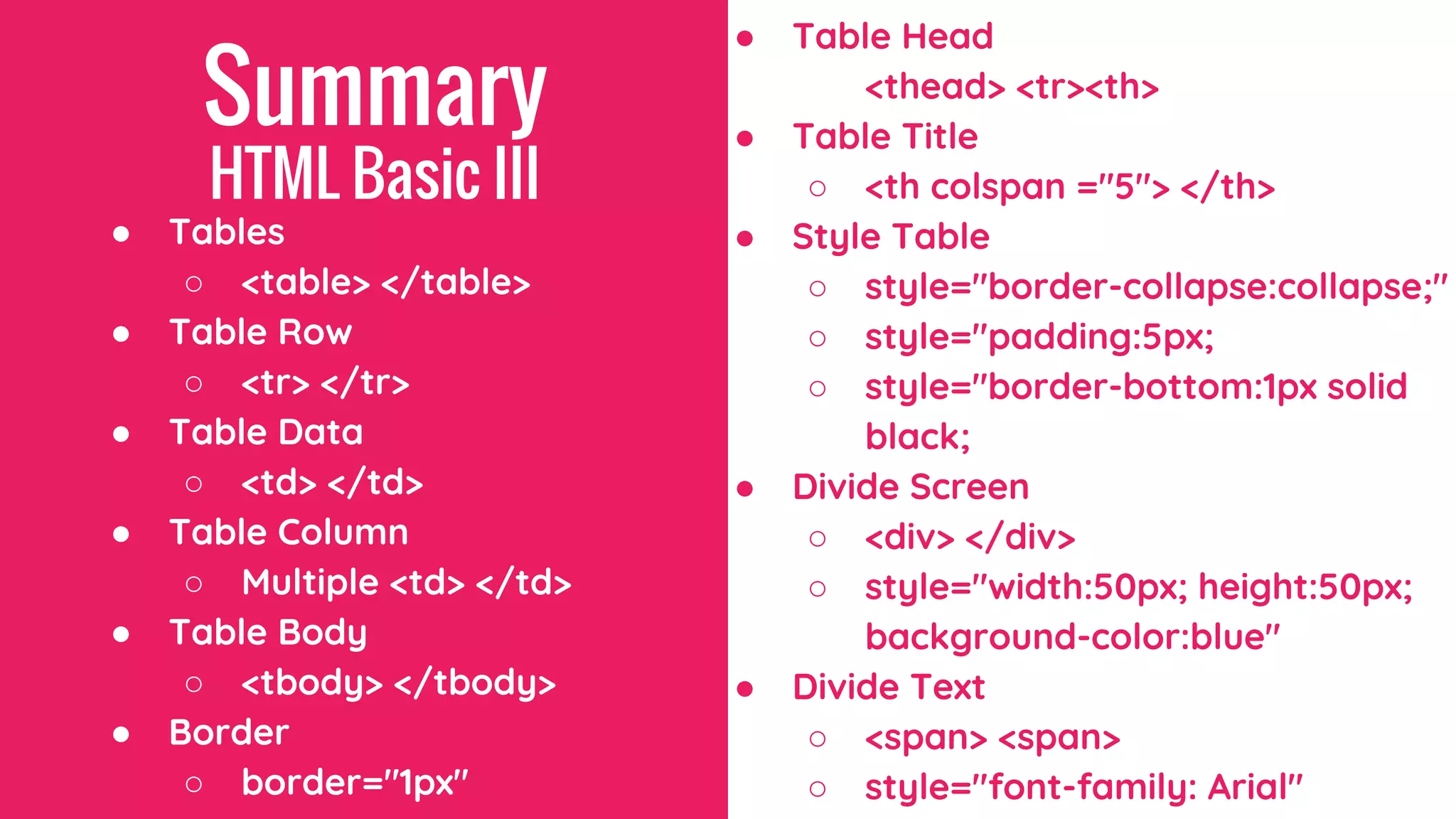Summary
HTML Basic III
● Tables
○ <table> </table>
● Table Row
○ <tr> </tr>
● Table Data
○ <td> </td>
● Table Column
○ Multiple <td> </td>
● Table Body
○ <tbody> </tbody>
● Border
○ border="1px"
● Table Head
<thead> <tr><th>
● Table Title
○ <th colspan ="5"> </th>
● Style Table
○ style="border-collapse:collapse;"
○ style="padding:5px;
○ style="border-bottom:1px solid
black;
● Divide Screen
○ <div> </div>
○ style="width:50px; height:50px;
background-color:blue"
● Divide Text
○ <span> <span>
○ style="font-family: Arial"
 