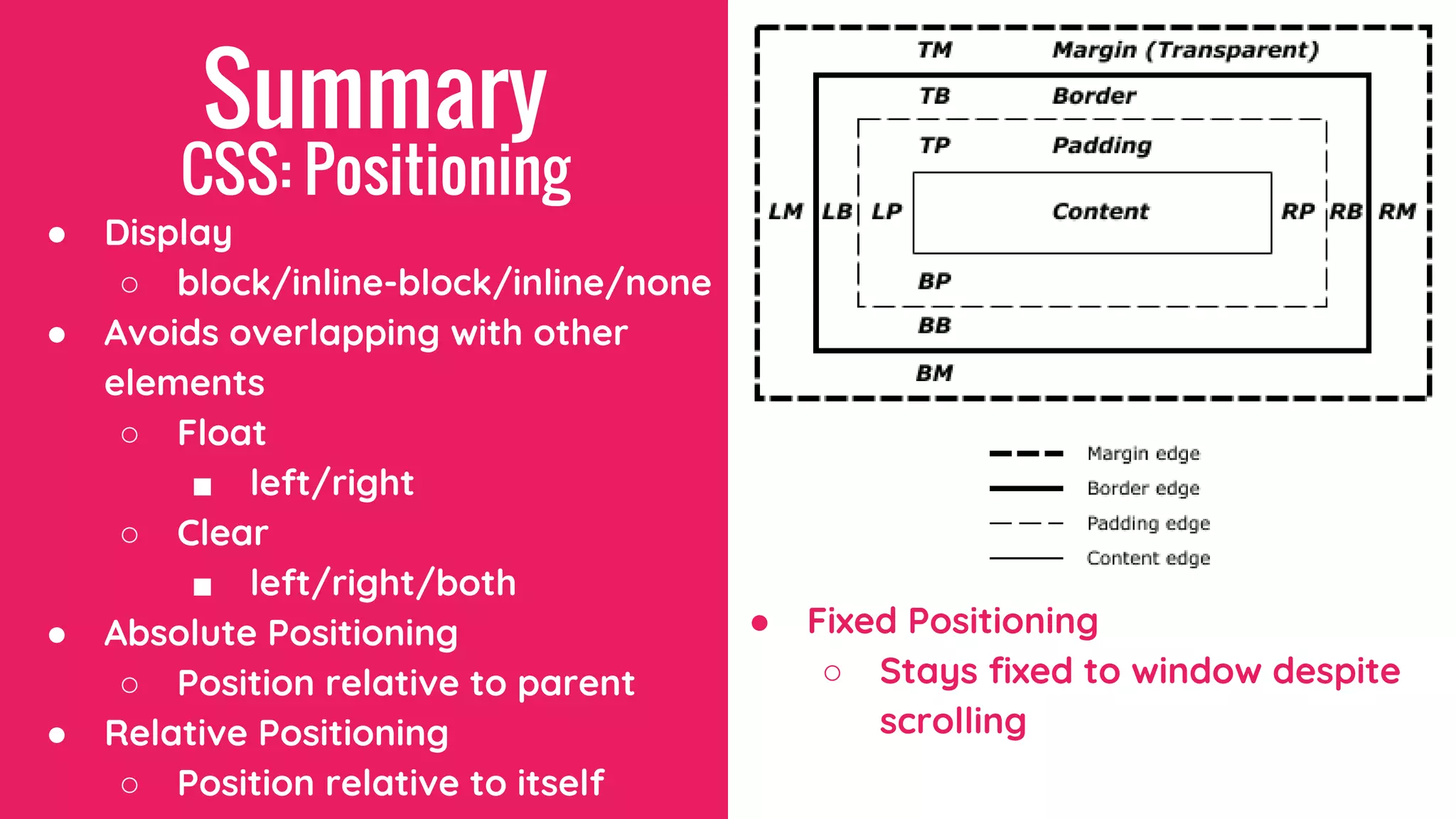 Summary
CSS: Positioning
● Display
○ block/inline-block/inline/none
● Avoids overlapping with other
elements
○ Float
■ left/right
○ Clear
■ left/right/both
● Absolute Positioning
○ Position relative to parent
● Relative Positioning
○ Position relative to itself
● Fixed Positioning
○ Stays fixed to window despite
scrolling
 