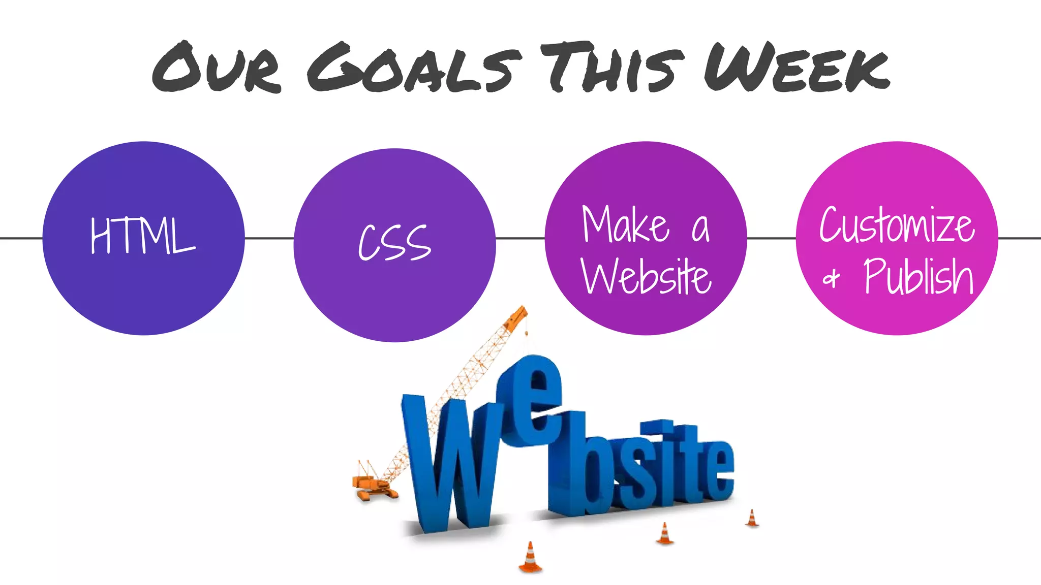 Our Goals This Week
HTML CSS Make a
Website
Customize
& Publish
 