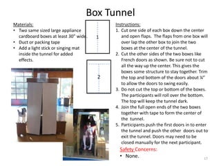 Box Tunnel
Instructions:
1. Cut one side of each box down the center
and open flaps. The flaps from one box will
over lap the other box to join the two
boxes at the center of the tunnel.
2. Cut the other sides of the two boxes like
French doors as shown. Be sure not to cut
all the way up the center. This gives the
boxes some structure to stay together. Trim
the top and bottom of the doors about ¼”
to allow the doors to swing easily.
3. Do not cut the top or bottom of the boxes.
The participants will roll over the bottom.
The top will keep the tunnel dark.
4. Join the full open ends of the two boxes
together with tape to form the center of
the tunnel.
5. Participants push the first doors in to enter
the tunnel and push the other doors out to
exit the tunnel. Doors may need to be
closed manually for the next participant.
Materials:
• Two same sized large appliance
cardboard boxes at least 30” wide.
• Duct or packing tape
• Add a light stick or singing mat
inside the tunnel for added
effects.
Safety Concerns:
• None. 17
2
1
 