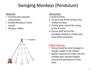 Swinging Monkeys (Pendulum)
Instructions:
1. Build A-frame
2. Tie one end of the string to the
stuffed monkey
3. Tie the other end of the string
to the A-frame
4. Course staff will set the
swinging monkey in motion and
reset when necessary
Materials:
• A-frame (see separate
instructions)
• Stuffed Monkey or other
animal
• String or ribbon
Safety Concerns:
• String should be short enough to
not get caught in the wheels.
• Spotter required to make sure the
monkey does not get tangled
around the participant or their
chair.
19
 