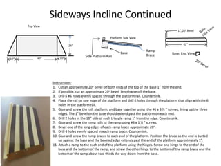 Sideways Incline Continued
40”10” 10”
24”
Top View
42”
1”, 200 Bevel
Base, End View
Instructions:
1. Cut an approximate 20o bevel off both ends of the top of the base 1” from the end.
2. If possible, cut an approximate 20o bevel lengthwise off the base.
3. Drill 6 #6 holes evenly spaced through the platform rail. Countersink.
4. Place the rail on one edge of the platform and drill 6 holes through the platform that align with the 6
holes in the platform rail.
5. Glue and screw the rail, platform, and base together using the #6 x 3 ½ ” screws, lining up the three
edges. The 1” bevel on the base should extend past the platform on each end.
6. Drill 2 holes in the 10” side of each triangle ramp 1” from the edge. Countersink.
7. Glue and screw the ramp rails to the ramp using #6 x 1 ¼ ” screws.
8. Bevel one of the long edges of each ramp brace approximate 20o.
9. Drill 4 holes evenly spaced in each ramp brace. Countersink.
10. Glue and screw the ramp braces to each end of the platform. Position the brace so the end is butted
up against the base and the beveled edge extends past the end of the platform approximately 1”.
11. Attach a ramp to the each end of the platform using the hinges. Screw one hinge to the end of the
base and the bottom of the ramp, and screw the other hinge to the bottom of the ramp brace and the
bottom of the ramp about two-thirds the way down from the base.
Platform, Side View
Ramp
BraceSide Platform Rail
Base
 