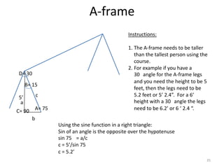 A-frame
Instructions:
1. The A-frame needs to be taller
than the tallest person using the
course.
2. For example if you have a
30 angle for the A-frame legs
and you need the height to be 5
feet, then the legs need to be
5.2 feet or 5’ 2.4”. For a 6’
height with a 30 angle the legs
need to be 6.2’ or 6 ‘ 2.4 “.A= 75
5’
a
b
c
C= 90
B= 15
Using the sine function in a right triangle:
Sin of an angle is the opposite over the hypotenuse
sin 75 = a/c
c = 5’/sin 75
c = 5.2’
D= 30
35
 