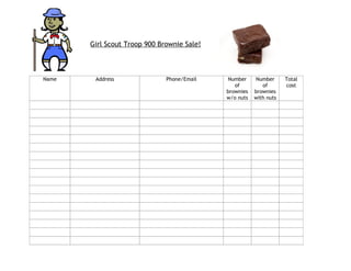 Girl Scout Troop 900 Brownie Sale!



Name    Address               Phone/Email   Number     Number      Total
                                               of         of       cost
                                            brownies   brownies
                                            w/o nuts   with nuts
 