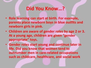 Girls Group Lesson: Gender Roles