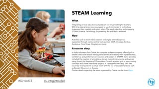Girls in ICT 2023 - Toolkit. | PDF