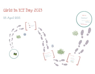 Girls In ICT Day 25.4.2013