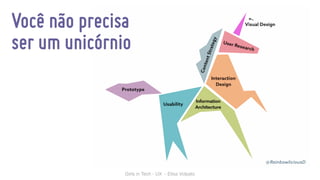 Girls in Tech - UX - Elisa Volpato
Você não precisa
ser um unicórnio
 