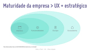 Girls in Tech - UX - Elisa Volpato
http://www.saiba-mais.com/2016/02/29/mercado-de-ux-no-brasil/
Maturidade da empresa > UX + estratégico
 